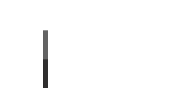 Bundesministerium der Finanzen Logo