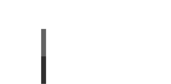 Bundesministerium der Finanzen Logo